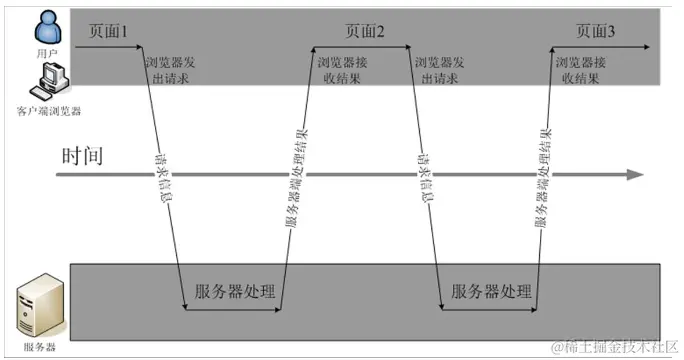 image-20240309151153-1q3m621.png