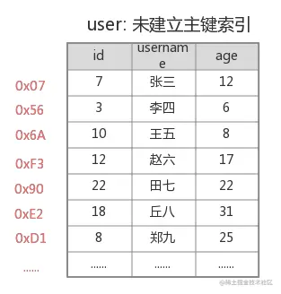 image-20230101183232834