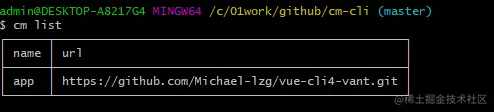 cmlist.png