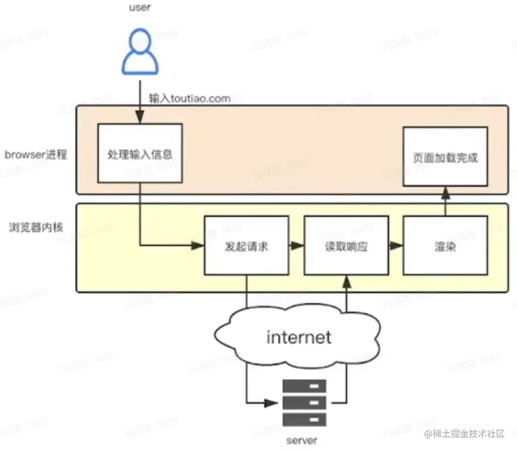 image-20220802154402581