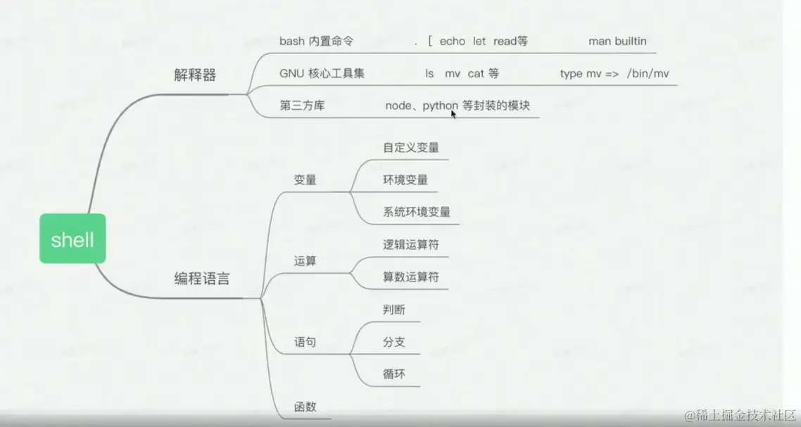 image-20230417092653802