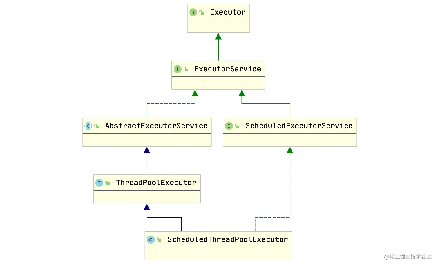 image-20210126220009540