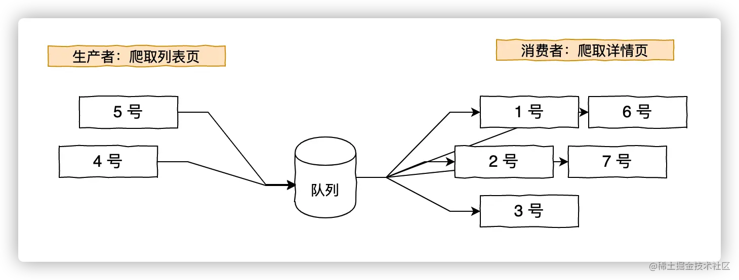 image-20201129204509533