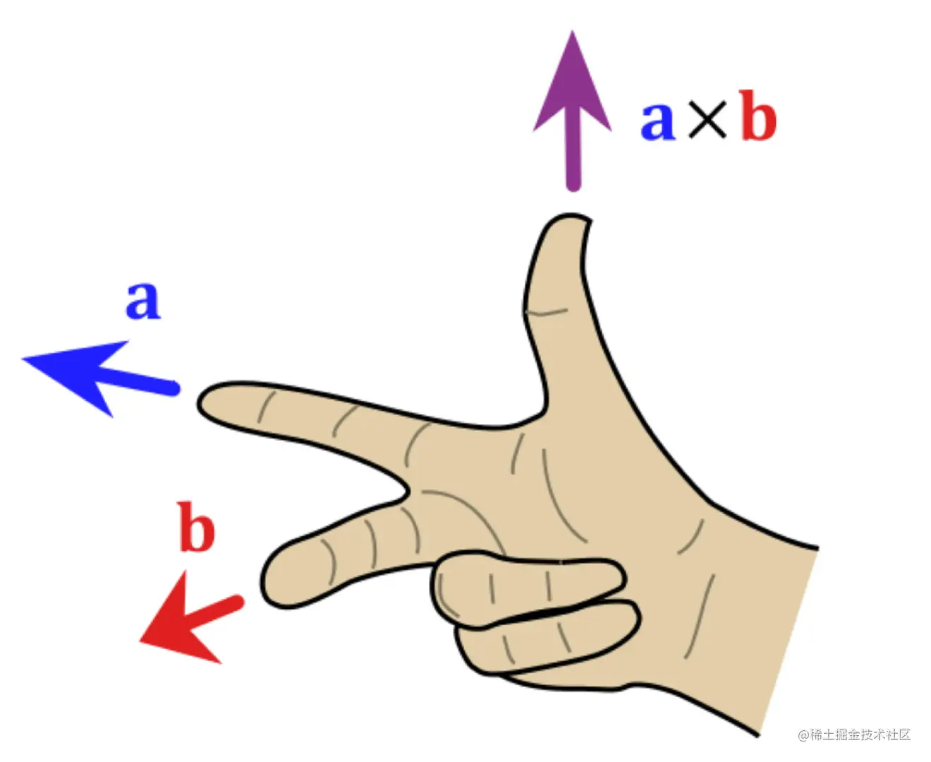 image-20210329193629035