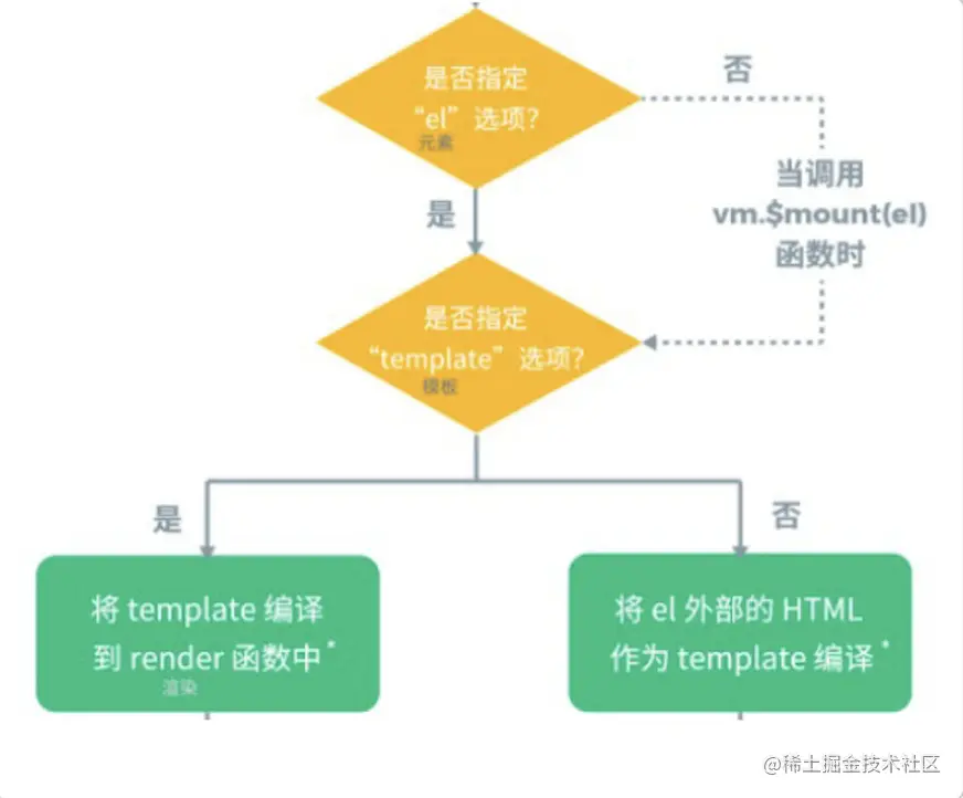 截屏2021-11-17 上午10.19.30.png