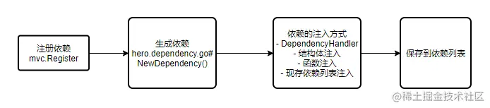 513602390.png