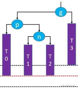 image-20210214025105469