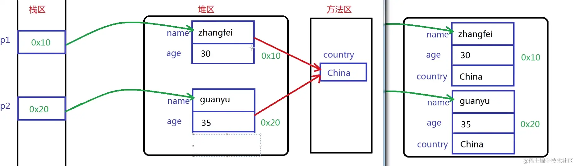 Pasted image 20230920151936.png