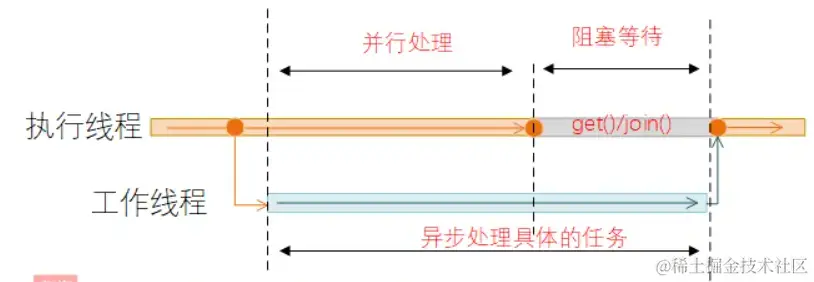 image-20240425115817347