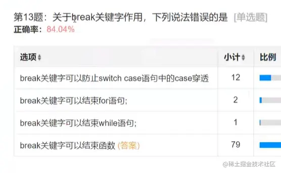 image-20220403100949666