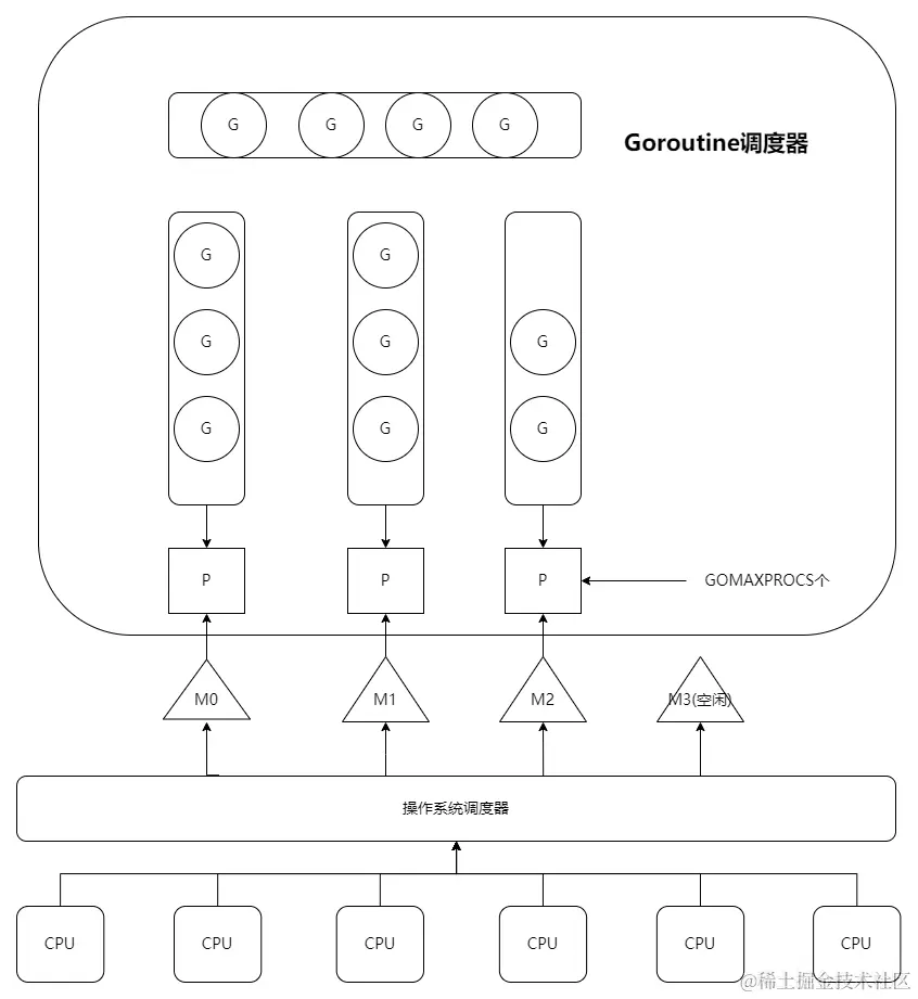 image-20240623115058894