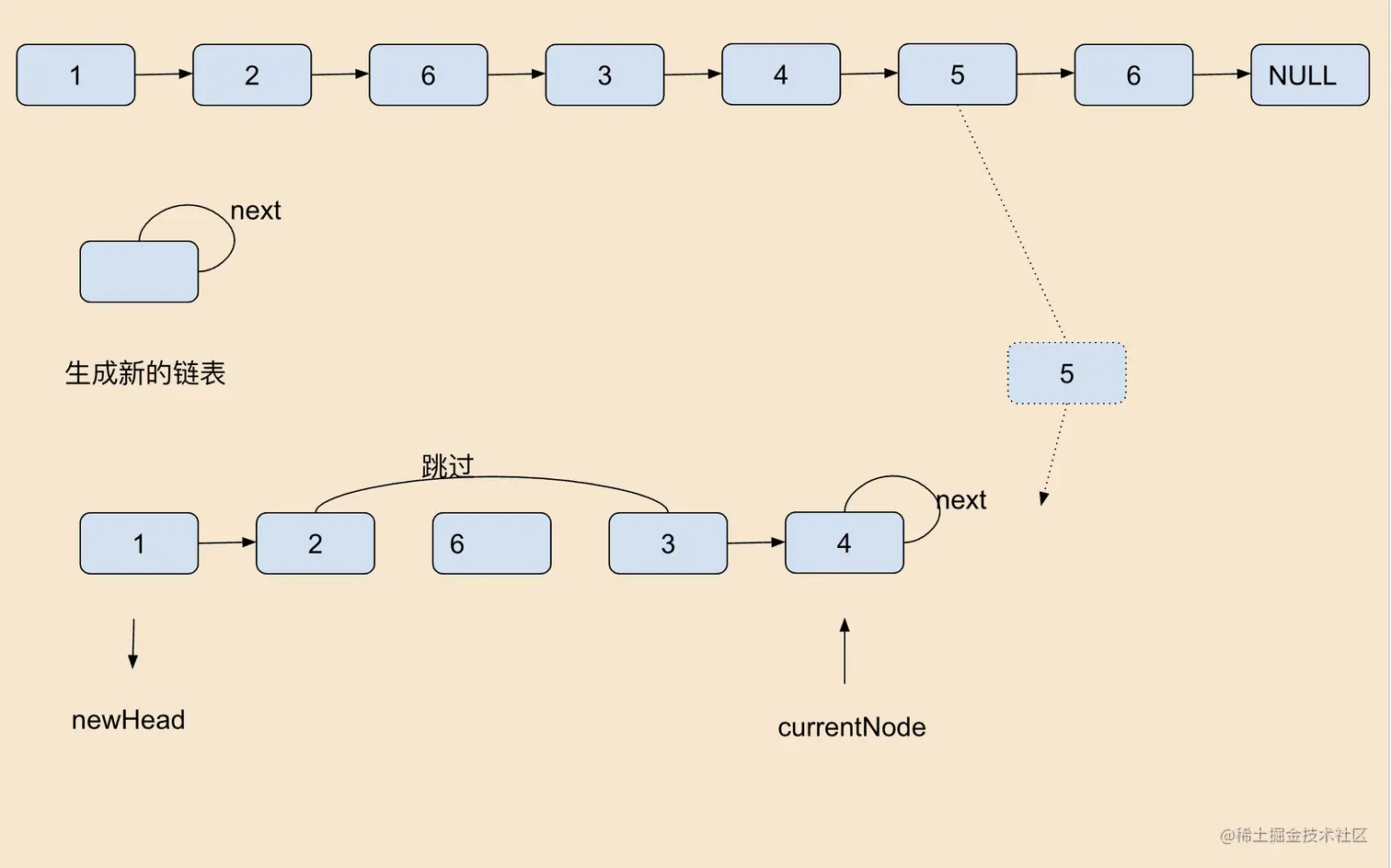 image-20201223160201652