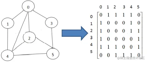 image-20220919201027586