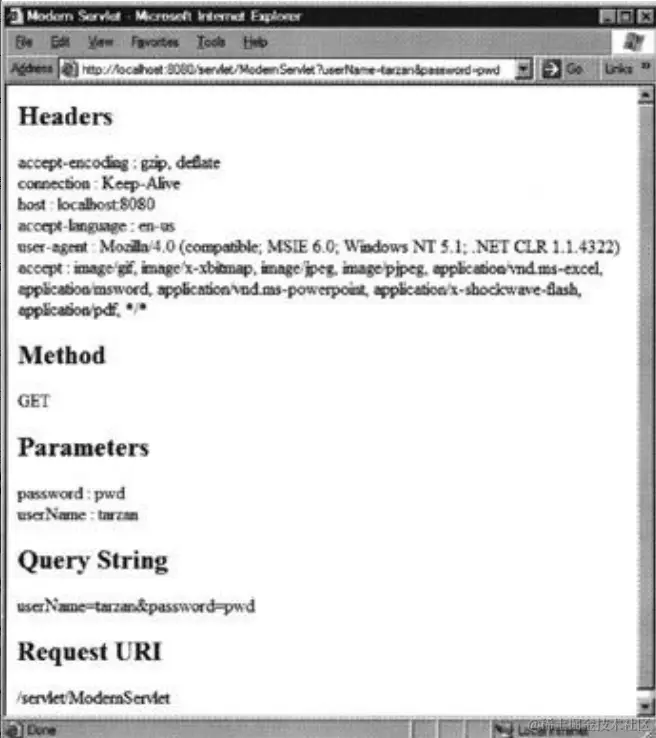 Figure 3.4: Running ModernServlet