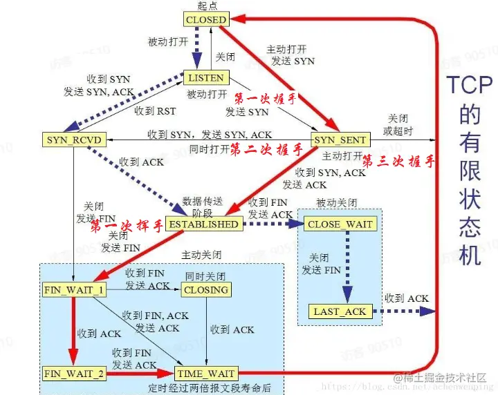 屏幕截图 2023-08-07 183858.png