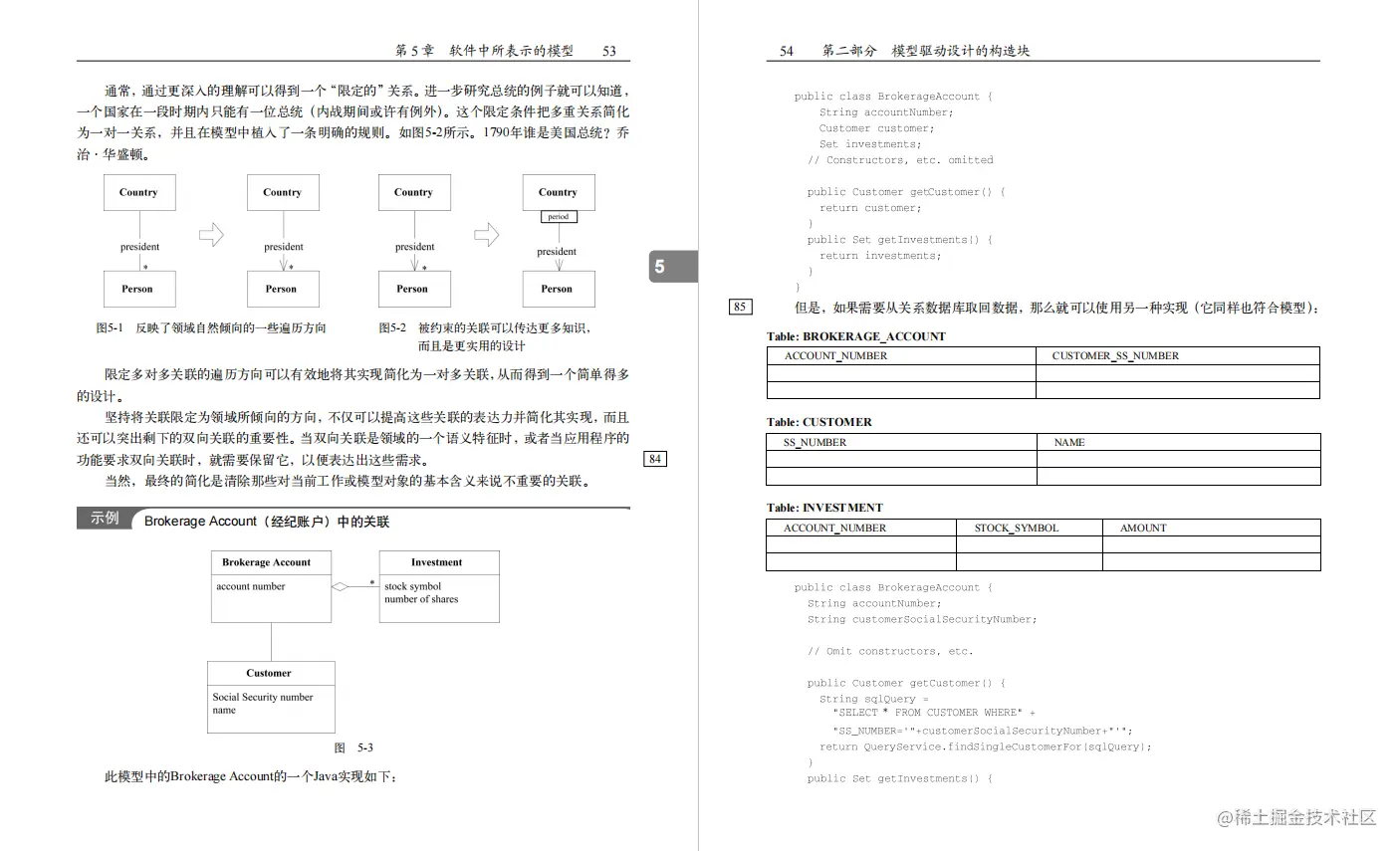 爽！字节大佬DDD（领域驱动设计）巅峰之作，拆解业务代码真好用