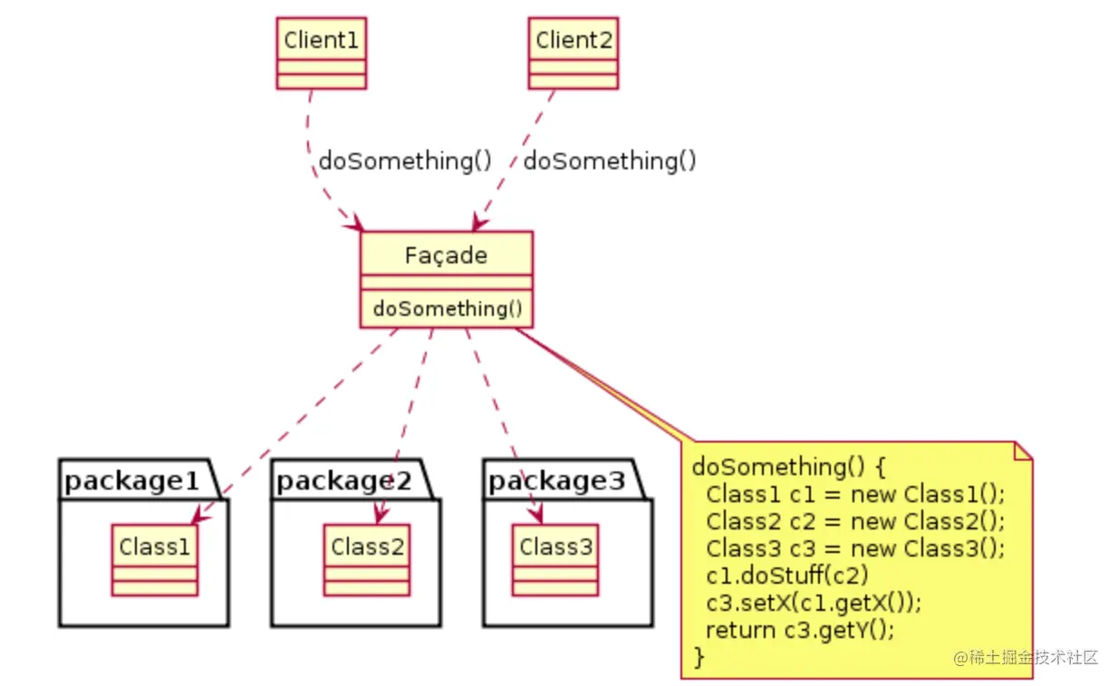 image-20220215084348154
