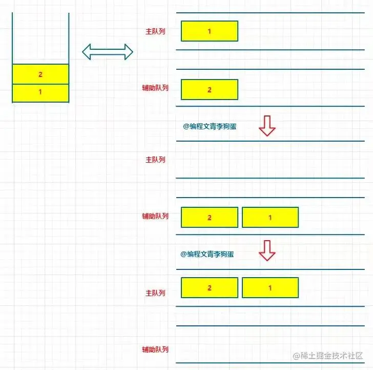 16a210202815ea164a50dd77c5f0587