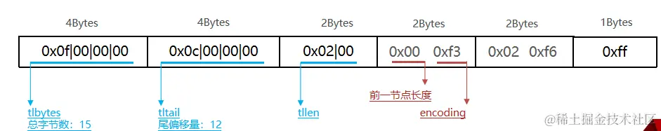 1653986282879