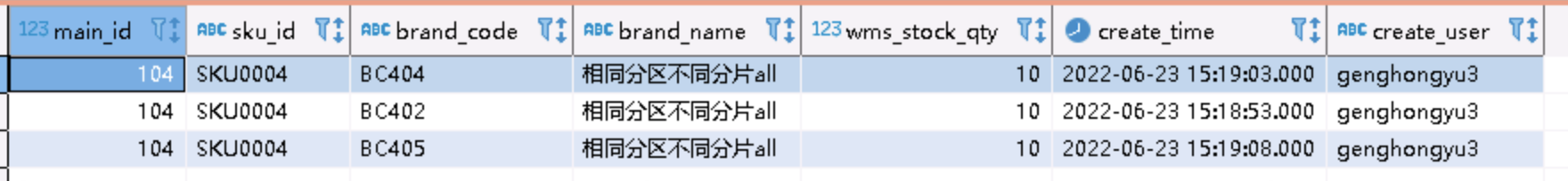 Clickhouse表引擎探究-ReplacingMergeTree