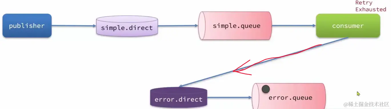 image-20230105095154016