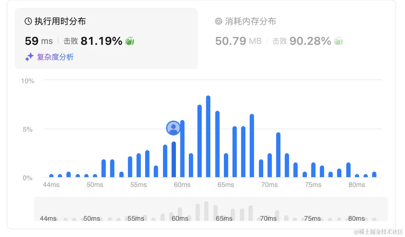 截屏2024-06-07 21.20.04.png