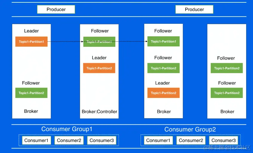 屏幕截图 2022-08-09 214427.png
