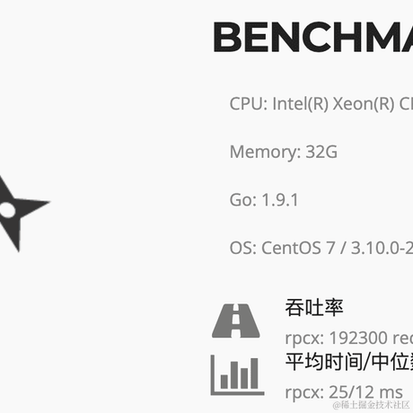 HelloGitHub于2021-11-27 07:36发布的图片
