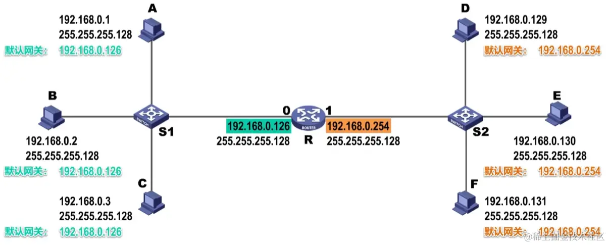 image-20230726141043042