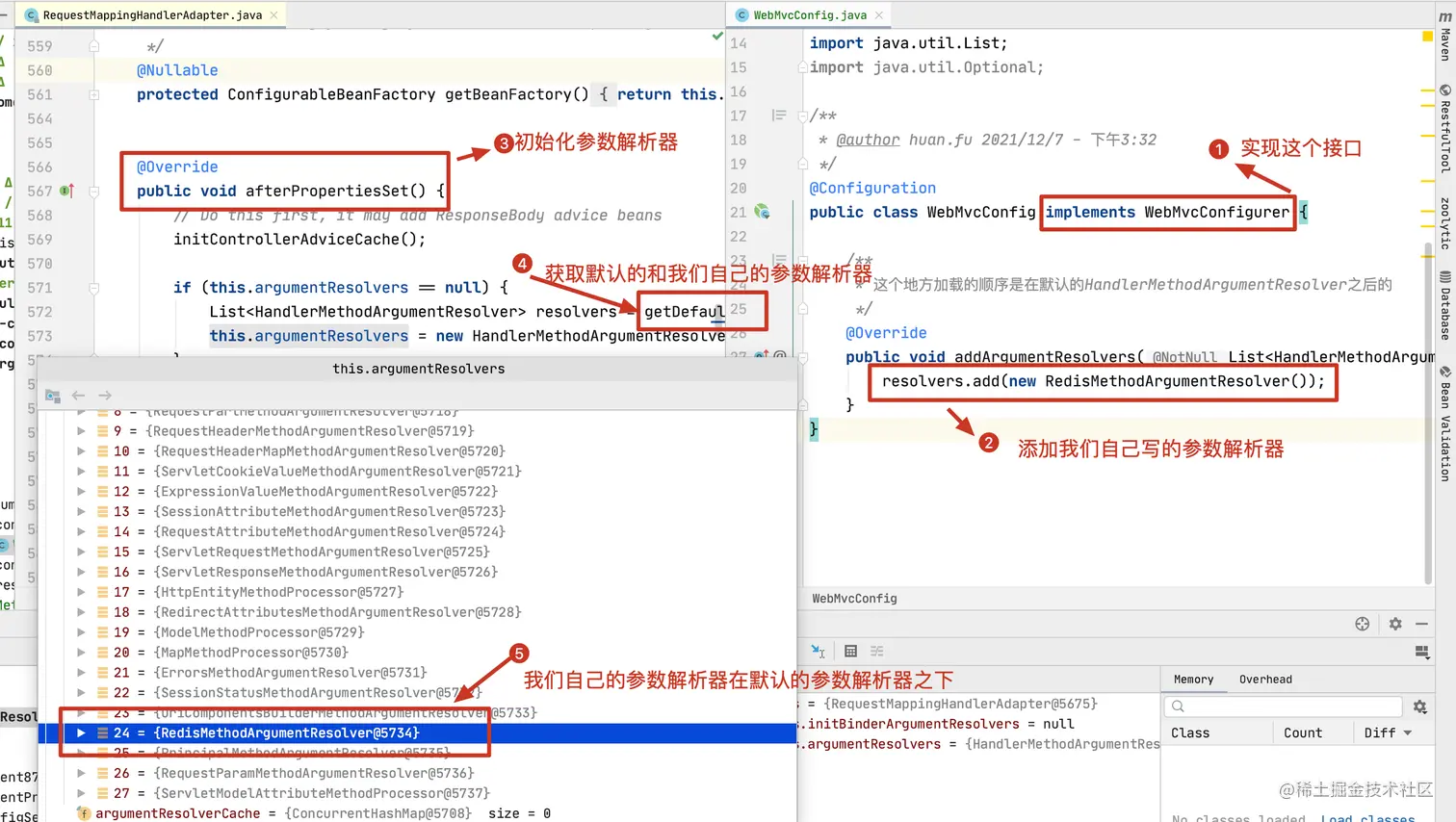 参数解析器位置