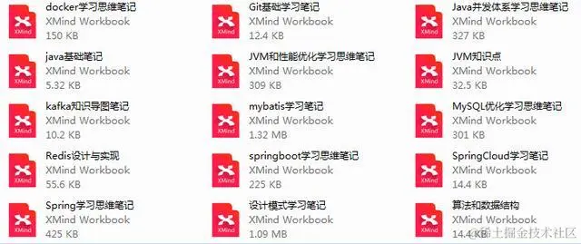 BAT高频面试系列：spring全家桶+Redis+框架+数据结构答案和总结