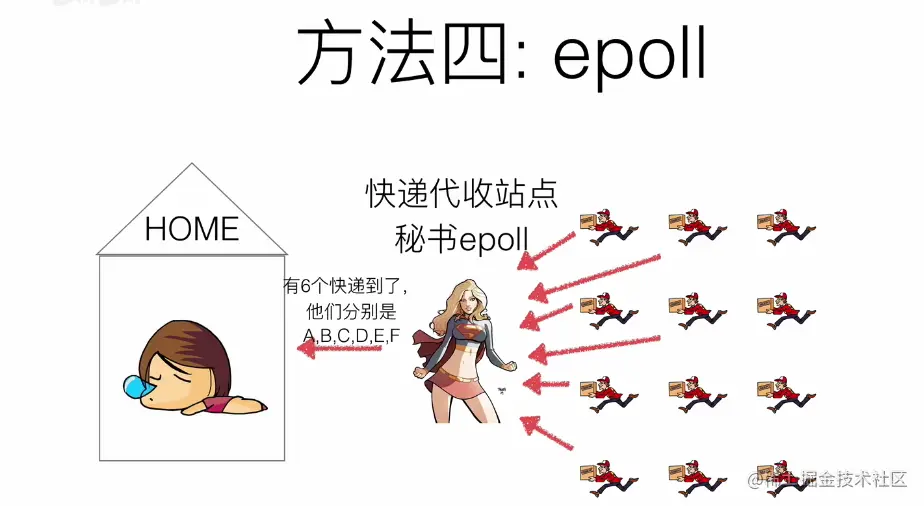 image-20210505103124888