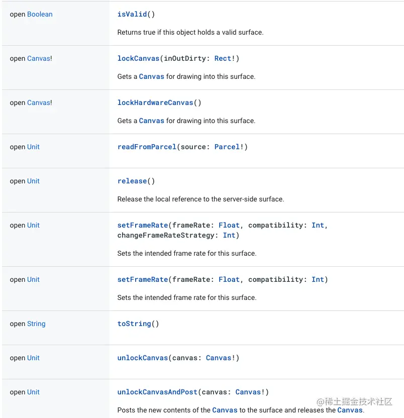 android.view.Surface公有方法