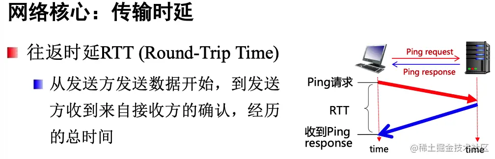 image-20221012101652816