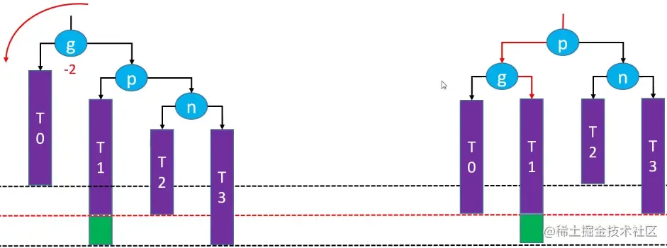 image-20210214164739864