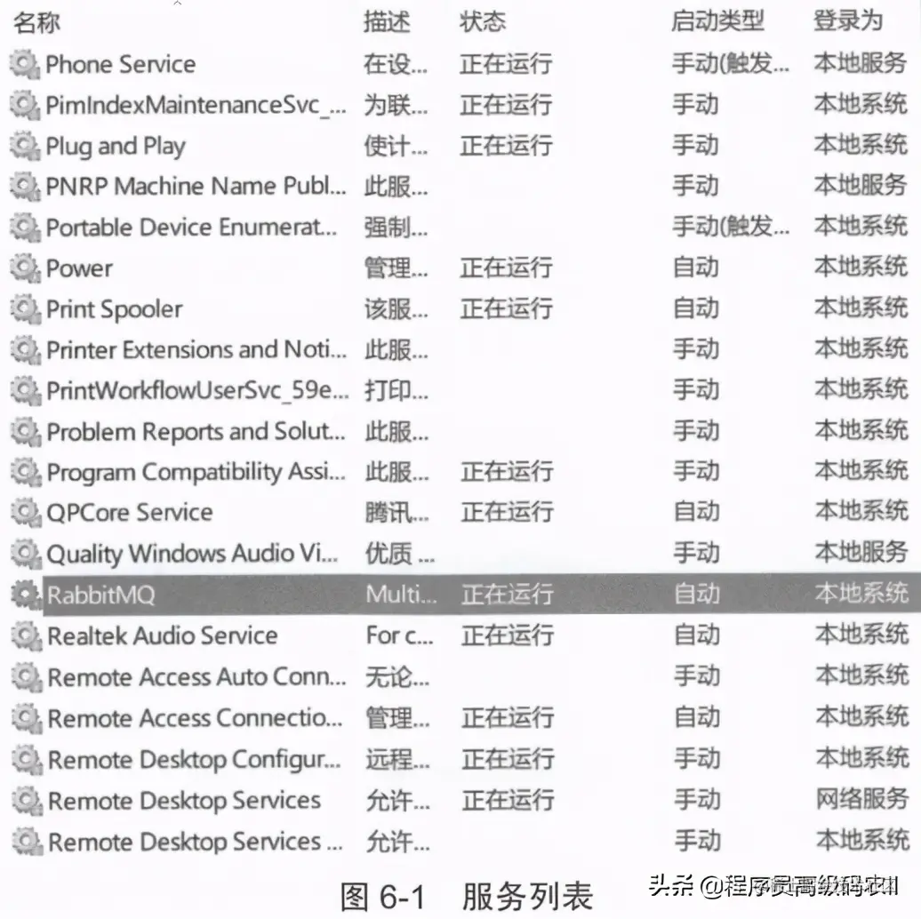 SpringCloud实战：从公共模块搭建一套完整微服务架构