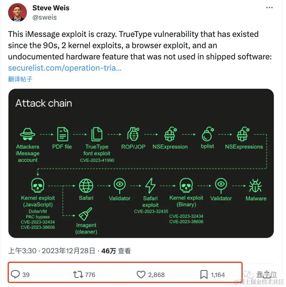 一条隐形短信让iPhone变“终极监控工具”，附近设备信息都能获取！苹果惊人漏洞历时4年才被发现