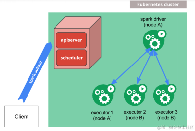 image-20200602215352244