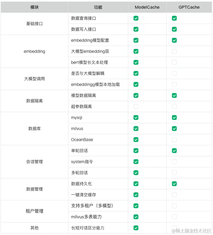 截屏2023-11-14 15.19.16.png