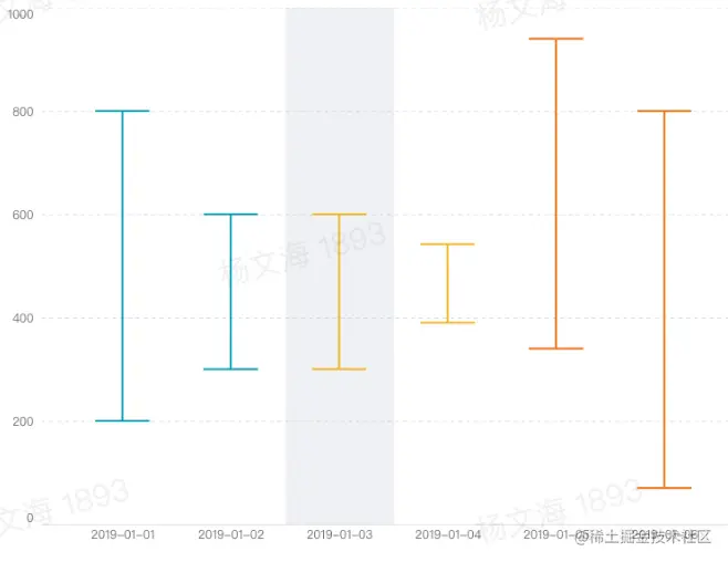 image-20220820140249920