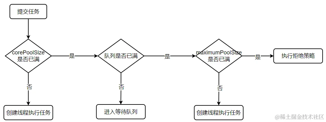 image-20231029162156460