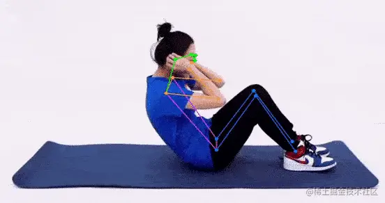 图 1 卧姿仰卧起坐