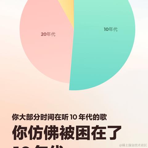 UKI97于2022-12-30 17:59发布的图片