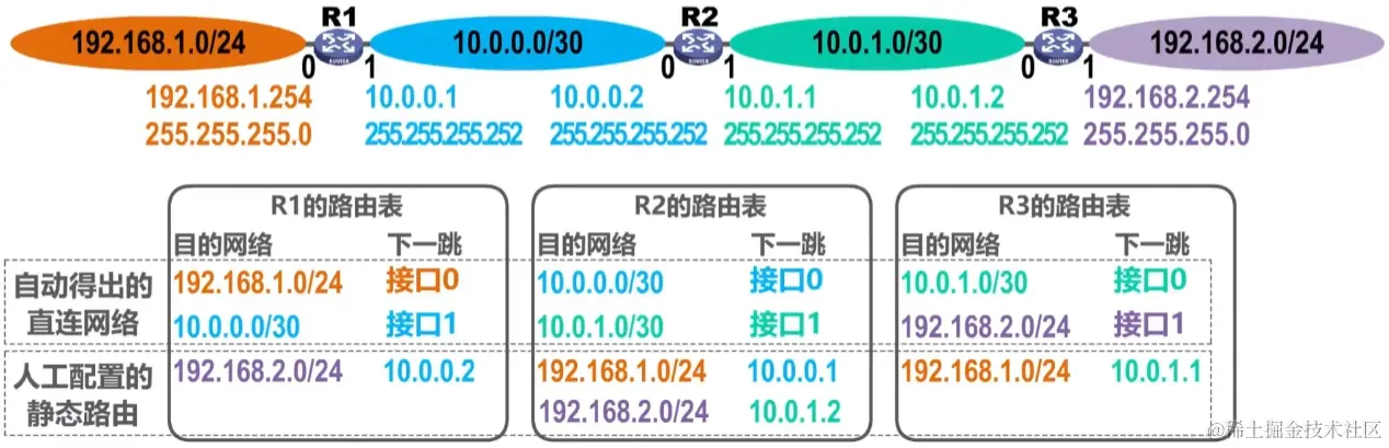 image-20230726152428939