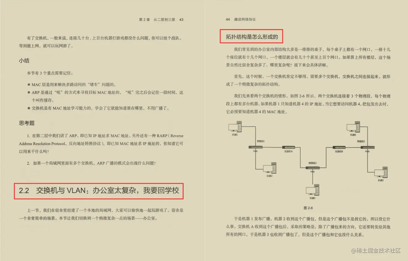 Alibaba永远滴神！阿里顶级技术官500页网络协议手记，限时开源