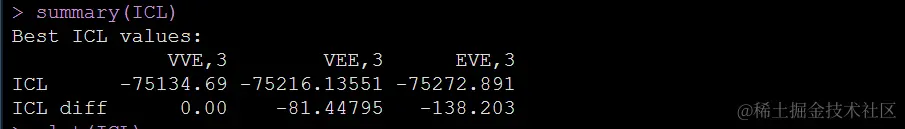R数据分析：潜在剖面分析LPA的做法与解释