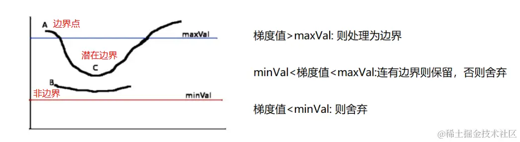 image-20230802102827031