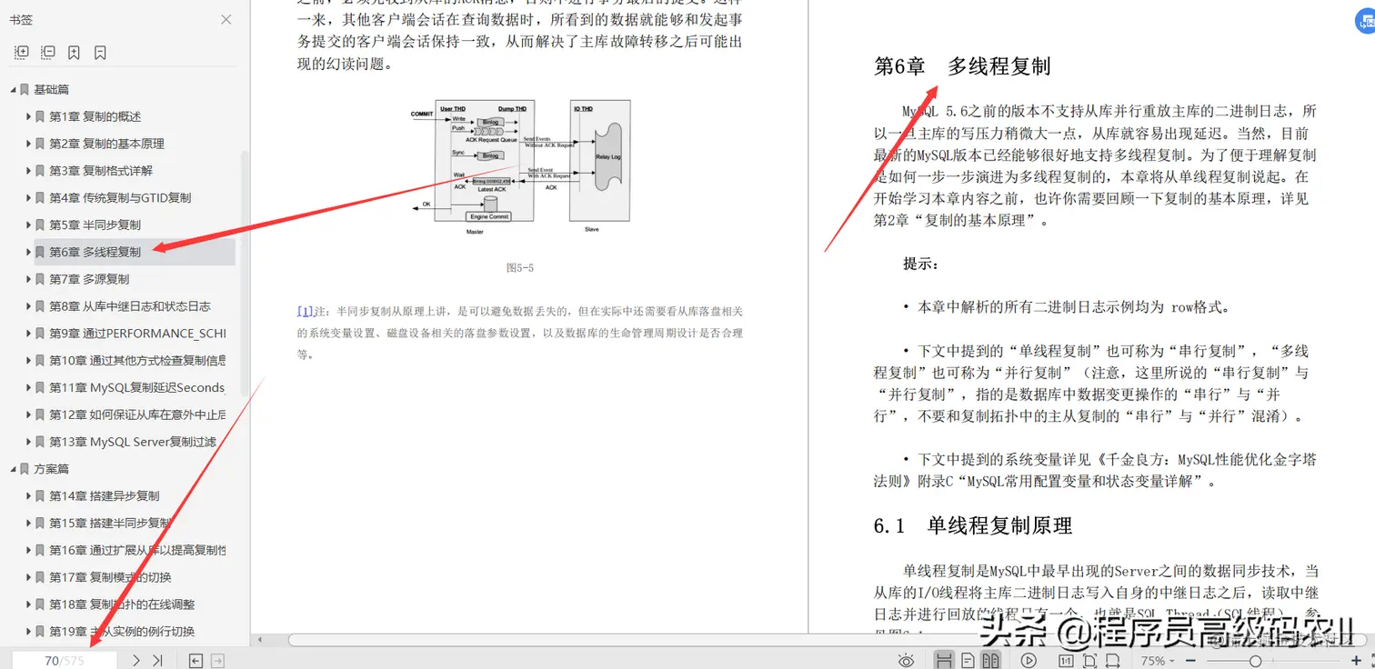 终于学完了阿里高级架构师整理MySQL复制技术与生产实践文档