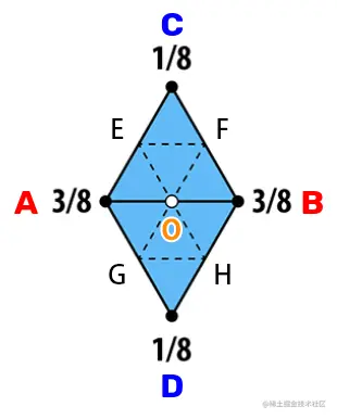 image-20220814102200105