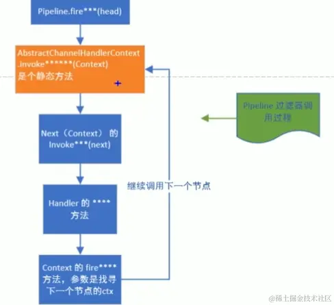 image-20230202213318380